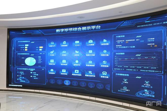 貴州七星關 以信息系統集成服務為引擎，聚焦數字經濟助推高質量發展