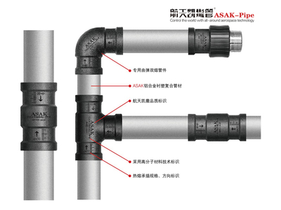 鋁合金襯塑PERT復(fù)合管廠家價(jià)格解析 影響因素與選購(gòu)指南